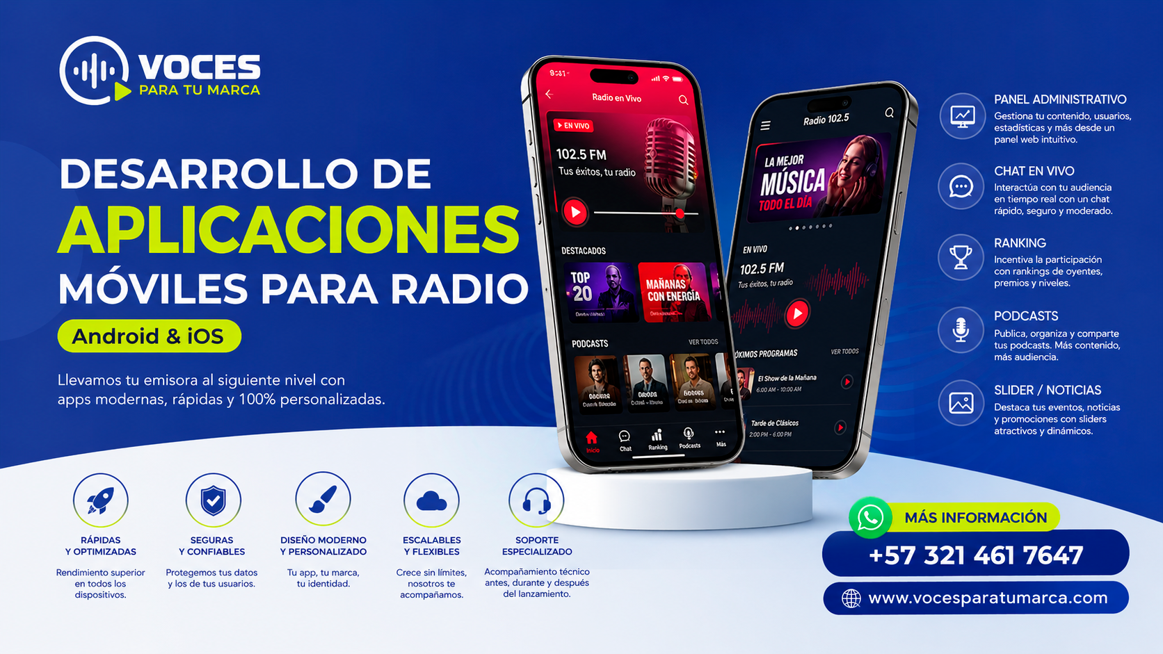 App Radio Voces PTM
